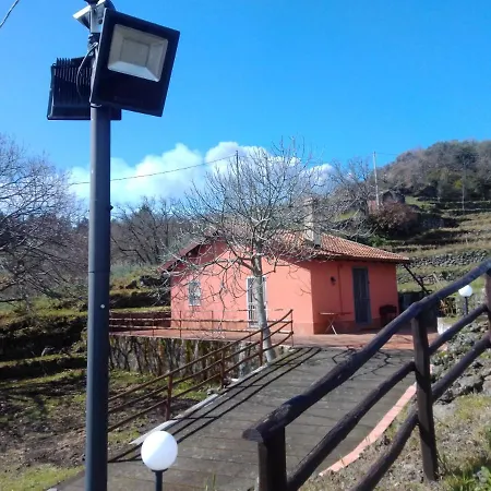 Etna Nord Alpehytte